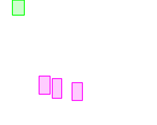 Sample annotation mask from HIT-UAV