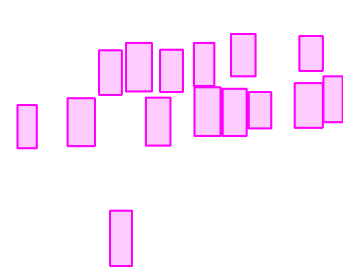 Sample annotation mask from HIT-UAV