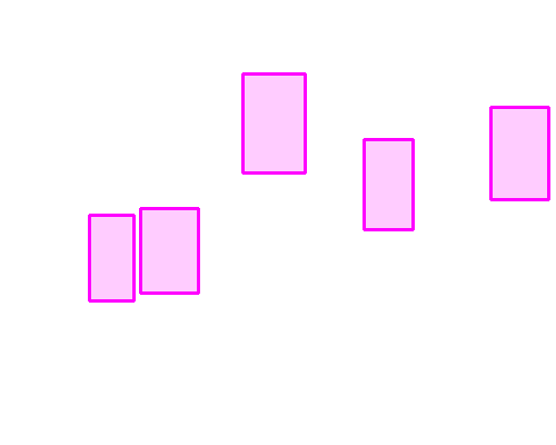 Sample annotation mask from HIT-UAV