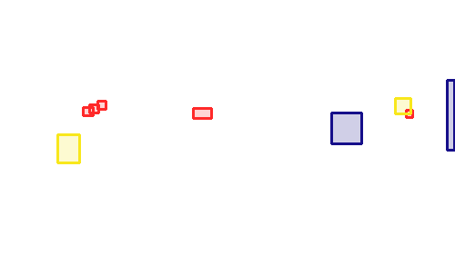 Sample annotation mask from Construction Equipment