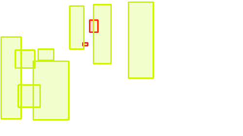 Sample annotation mask from Guns in an Active State Detection