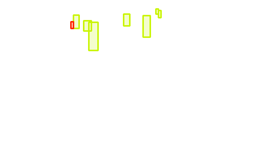 Sample annotation mask from Guns in an Active State Detection