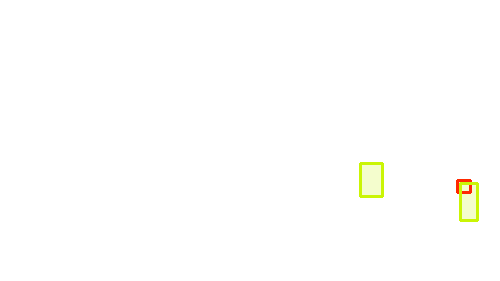 Sample annotation mask from Guns in an Active State Detection