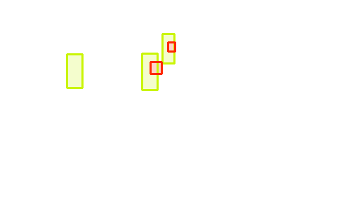 Sample annotation mask from Guns in an Active State Detection