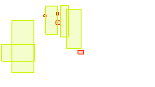 Sample annotation mask from Guns in an Active State Detection