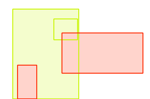 Sample annotation mask from Guns in an Active State Detection