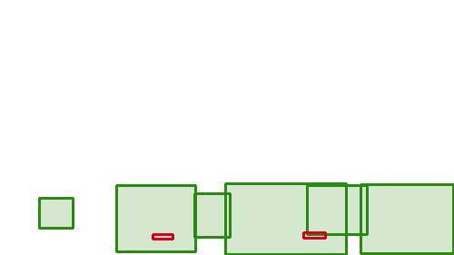 Sample annotation mask from Traffic Vehicles Object Detection