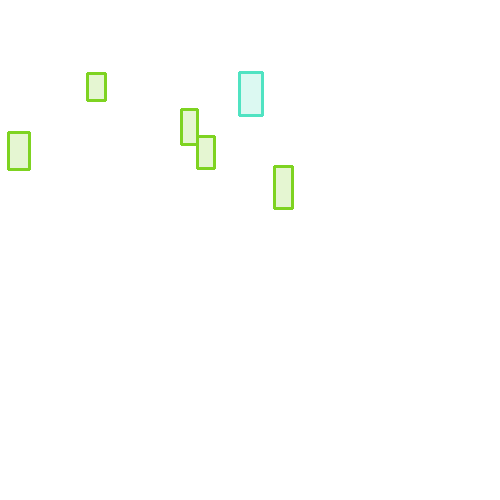 Sample annotation mask from Vehicle Detection 8 Classes