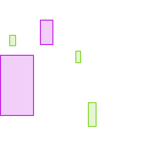 Sample annotation mask from Vehicle Detection 8 Classes