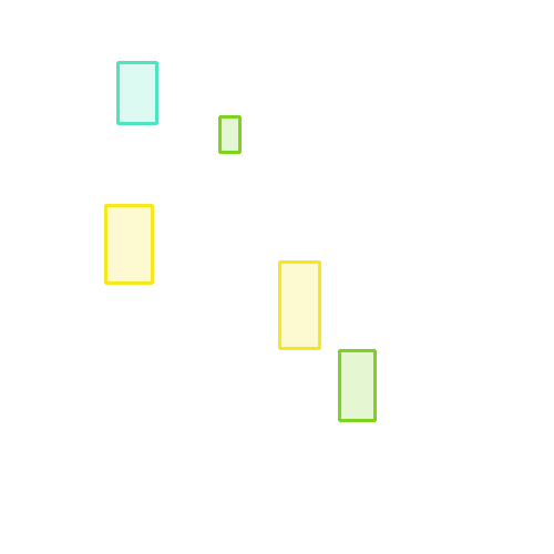 Sample annotation mask from Vehicle Detection 8 Classes
