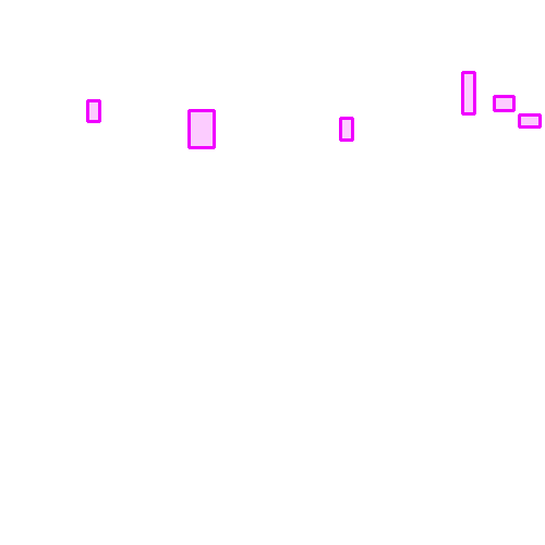 Sample annotation mask from ROAD-SEC