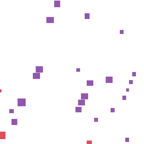 Sample annotation mask from Airbus Aircraft Detection