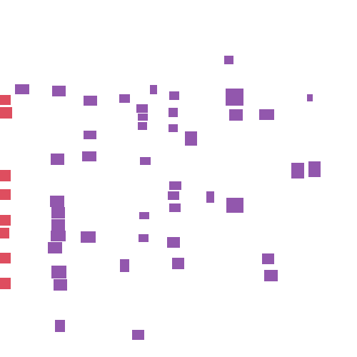 Sample annotation mask from Airbus Aircraft Detection