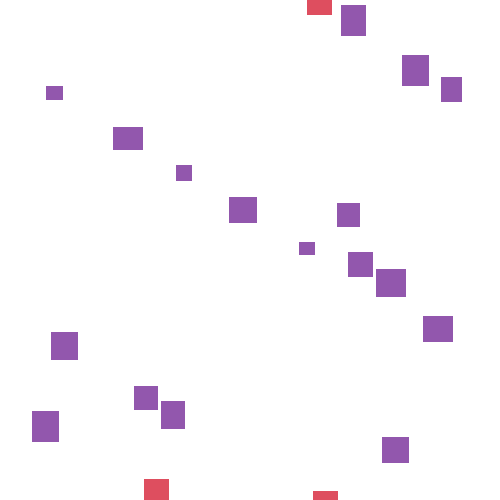 Sample annotation mask from Airbus Aircraft Detection