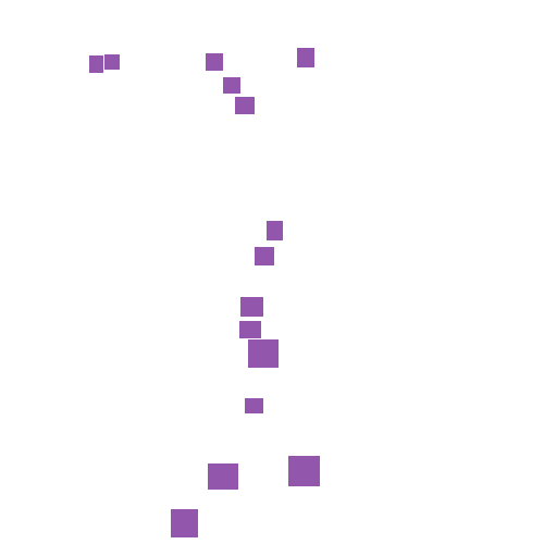 Sample annotation mask from Airbus Aircraft Detection