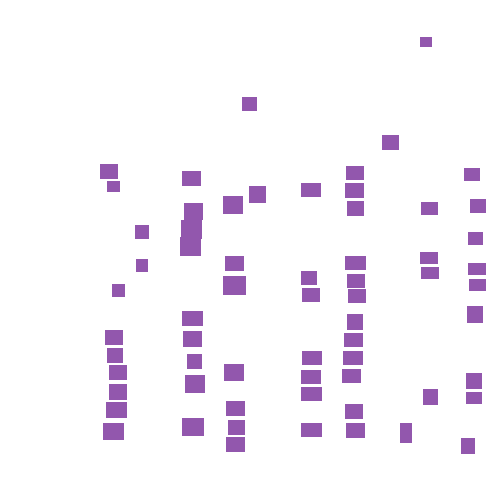 Sample annotation mask from Airbus Aircraft Detection