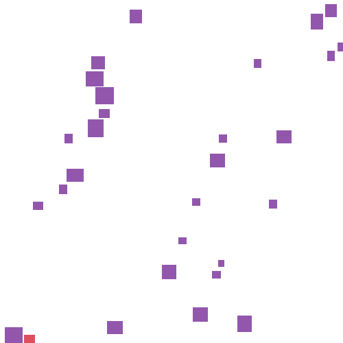 Sample annotation mask from Airbus Aircraft Detection