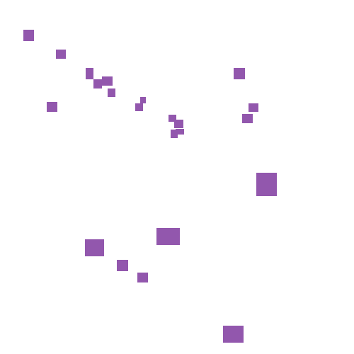 Sample annotation mask from Airbus Aircraft Detection