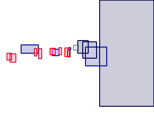 Sample annotation mask from IDD: Object Detection