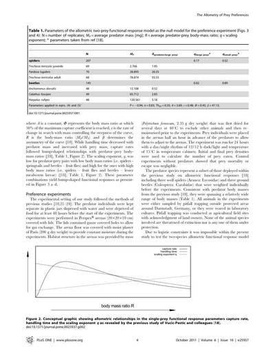 Sample image from PubTables-1M: Detection
