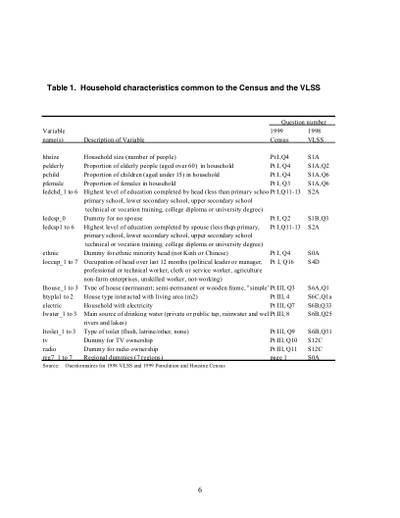 Sample image from General Table Detection