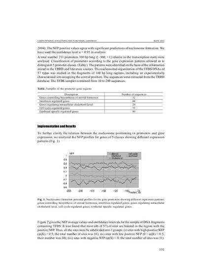 Sample image from General Table Detection