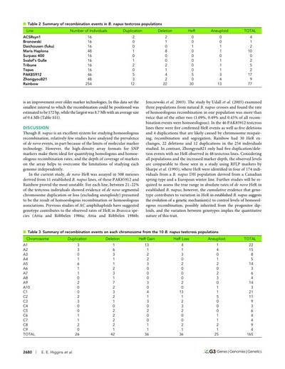 Sample image from PubTables-1M: Detection