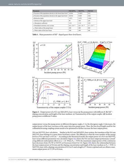 Sample image from PubTables-1M: Detection