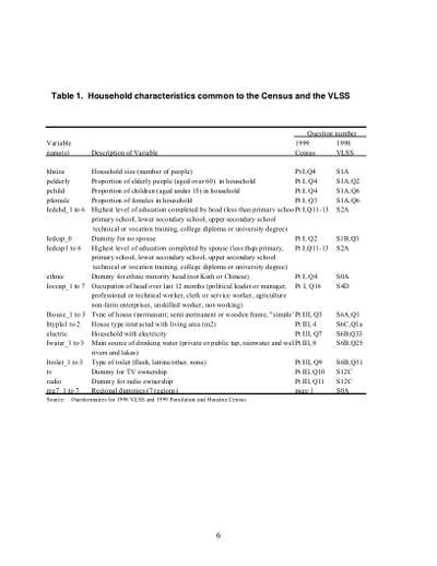 Sample image from General Table Detection