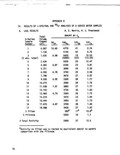 Sample image from General Table Detection