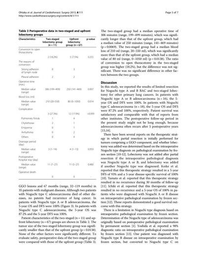 Sample image from PubTables-1M: Detection