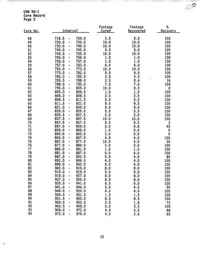 Sample image from General Table Detection